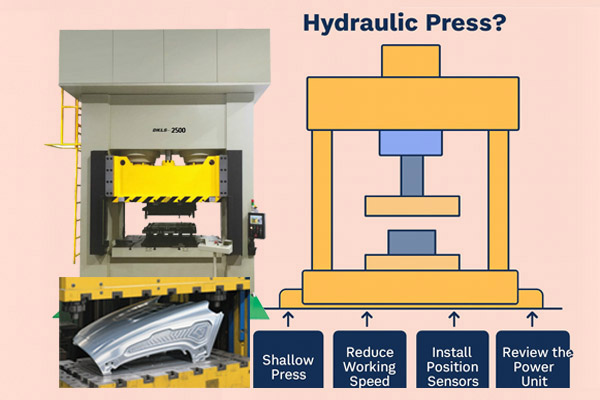How to Ensure Precision In Motion of Hydraulic Press